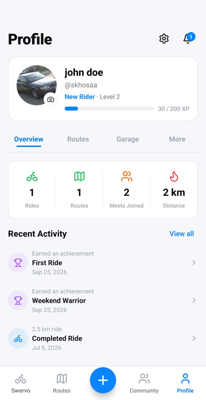 Rider profile