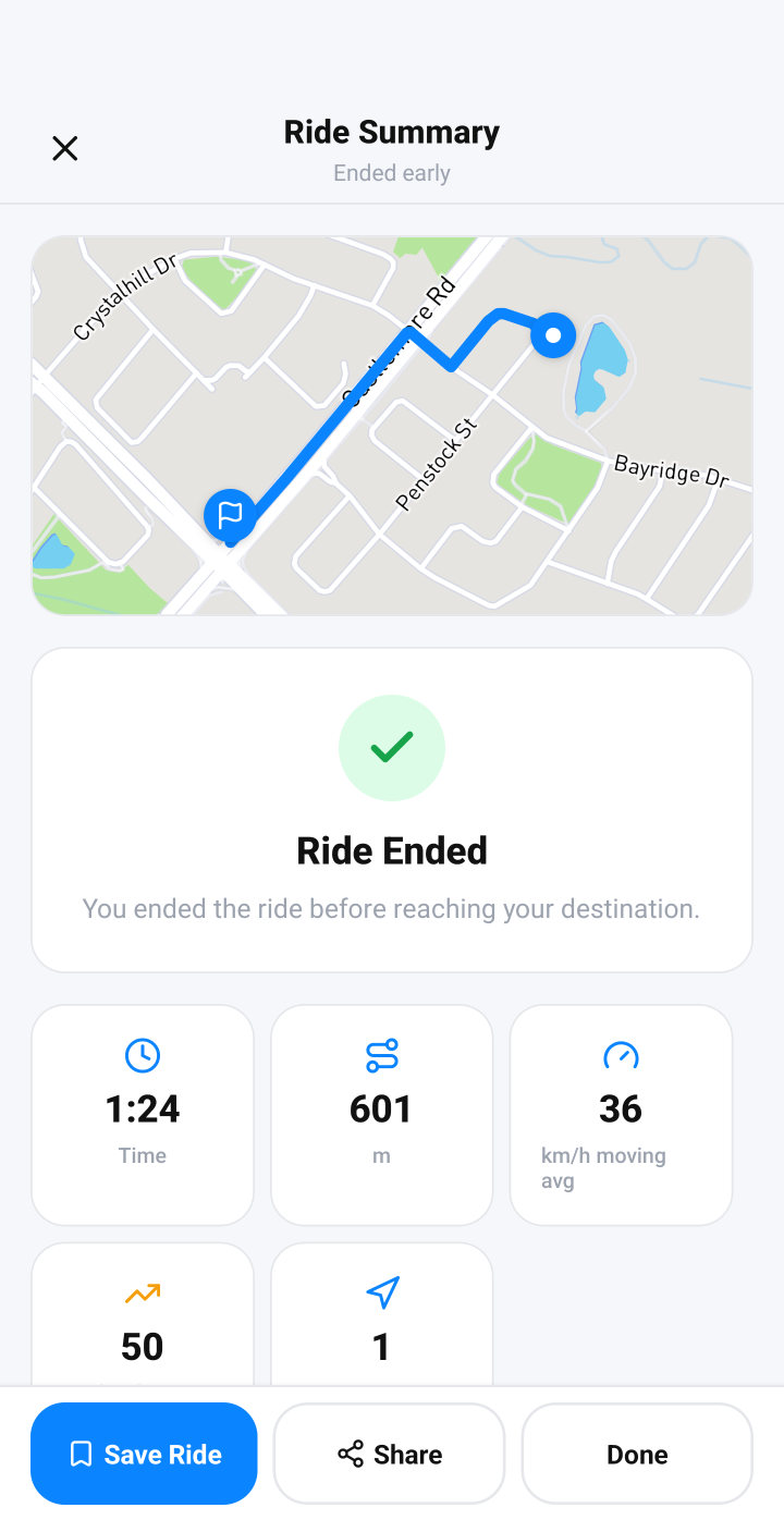 Ride summary